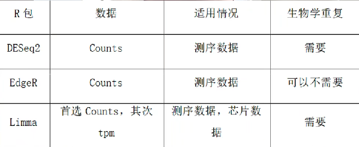 Attachments/Pasted image 20250927131401.png|450