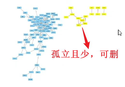 Attachments/Pasted image 20250928134211.png